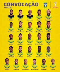 Current 26-Man Roster for Brazil (March 2026 Friendlies)